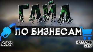 ГАЙД ПО БИЗНЕСАМ В ГТА 5 РП: МАГАЗИН 24/7 И АЗС ЗАПРАВКИ В GTA 5 RP SUNRISE