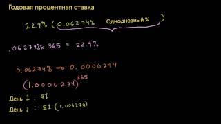 Годовая процентная ставка (ГПС) и эффективная ГПС (видео 5)| Проценты и займы | Экономика