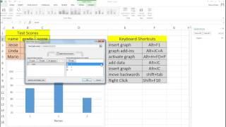 Keyboard Shortcuts for making Chart on Excel