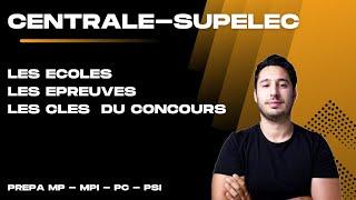 Objectif Centrale ? Comprendre le concours pour le réussir ! (Prépa MP, MPI, PC et PSI)