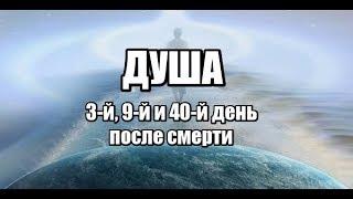 Что происходит с душой на 3-й, 9-й и 40-й день после смерти !