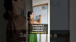 Водородные соединения:  формулы #химия #химияскатей #easy.chemistry #химияогэ  #егэхимия #огэхимия