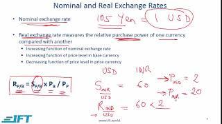 Level 1 CFA Economics: Currency Exchange Rates-Lecture 1