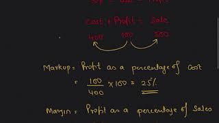 What is “Markup”and “Margin” in Accountancy? (Grade 10)