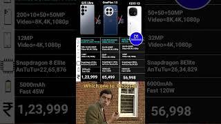 iQOO 13 Vs Samsung S25 Ultra Vs OnePlus 13 Spexs.......#fun #trending