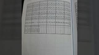 Riyaziyyat test toplusu cavablari 1994 - 2015