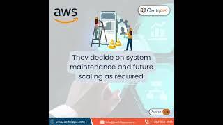 AWS Solutions Architect Certification Training Course