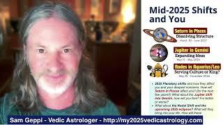 Vedic Astrology Jupiter in Gemini Saturn Pisces Rahu Ketu Aquarius Leo