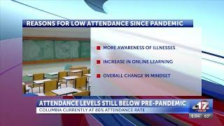 Mid-Missouri school districts still battling poor attendance rates four years after pandemic