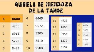 Resultados Quinielas Vespertinas de Santa Fe y Mendoza, Lunes 22 de Mayo