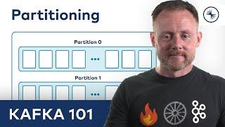 Apache Kafka 101: Partitioning (2023)