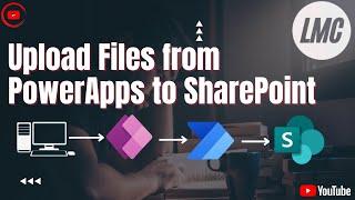 Upload Multiple files from PowerApps to SharePoint in One Click!!