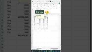 Excel Notes Shortcut