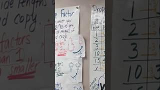 SBAC Practice Test: A Substitute Teacher's Day in the Classroom of Mathematics! #sbac #middleschool