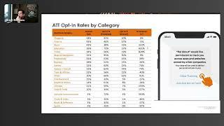 All Things iOS Mobile Advertising, SKAN, and Apple's ATT framework - A Kochava Foundry Webinar