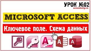 Как ЛЕГКО и БЫСТРО создать схему данных в Microsoft Access?