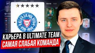 САМЫЙ СЛАБЫЙ КЛУБ ЕВРОПЫ В ОНЛАЙНЕ В ULTIMATE TEAM! ЗНАКОМСТВО С КОМАНДОЙ И ОТБОРЫ В ВЛ! #eafc25