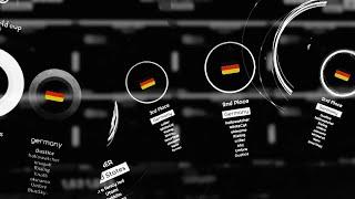 Introducing: Team Germany - osu! World Cup 2024