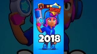 Brawl Stars'ı 2018 Yılında İndirseydiniz Ne Görürdünüz? #brawlstars #shorts