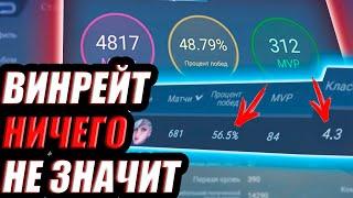 СЕКРЕТ ВЫСОКОГО ВИНРЕЙТА | ПРОЦЕНТ ПОБЕД - ЭТО НИЧТО МОБАЙЛ ЛЕГЕНДС MOBILE LEGENDS