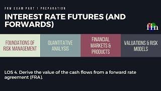 Forward Rate Agreement (FRA) (FRM Part 1, Book 3, Financial Markets and Products)