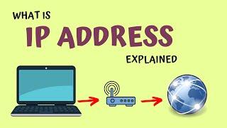 What is an IP Address Explained | Tech Education