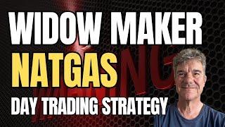 Natural Gas Day Trading Strategy: How to Reduce Risk.