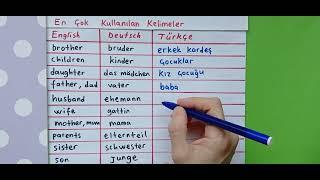 LEARN TURKISH-TURKISH LESSONS A1-TÜRKÇE ÇOK KULLANILAN KELİMELER