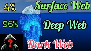 What is Surface web Dark web and Deep web | How dark web works | Surface web vs deep web vs dark web