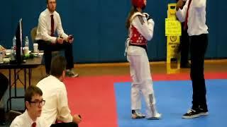 Taekwondo girls face kicking