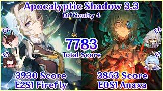 NEW Apocalyptic Shadow 3.3 - E2S1 Firefly x E0S1 Anaxa 7783 Total Score Clear | Honkai Star Rail
