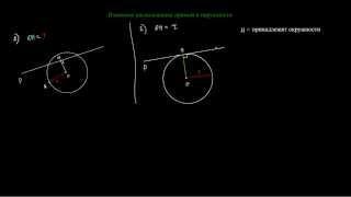 Взаимное расположение окружности и прямой часть 2