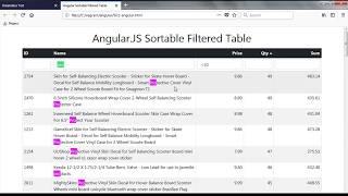 DataTables vs Angular.JS quik implementation