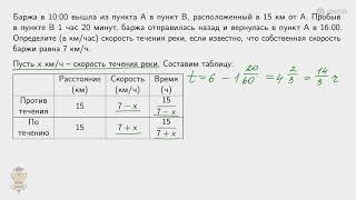 #33. Курс по решению текстовых задач: задачи на движение