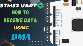 STM32 UART #4 || Receive Data using the DMA