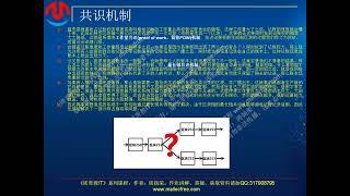 周哥教IT 区块链原理详解 6共识机制：工作量共识和最长链共识