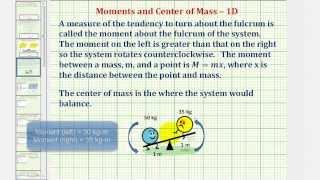 Ex: Determine the Center of Mass of Three Point Masses on the Coordinate Plane