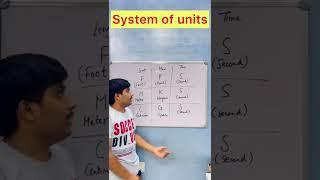 System of units FPS,MKS,CGS  class 11 physics class 11 physic