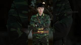 Crash Landing On You Cast Then vs Now (2019–2025)! #kdrama #shorts #hyunbin