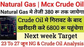 Crude Oil खरीदारी करे 6800 रू जाएगा|crude oil analysis for monday|Natural gas tomorrow prediction|