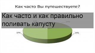 Как часто и как правильно поливать капусту