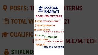 Prasar Bharati Recruitment 2025 – Apply Offline for 421 Technical Intern Posts | B.Tech/M.Tech