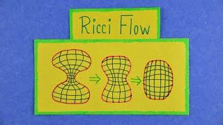 Poincare Conjecture and Ricci Flow | A Million Dollar Problem in Topology