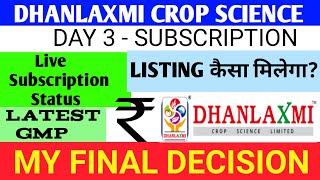 Dhanlaxmi Crop Science Ipo  Dhanlaxmi Crop Science Ipo Review Dhanlaxmi Crop Science Ipo Gmp Today