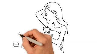 How To Use The Fischer: Underarms - Axillary Hyperhidrosis Treatment - RA Fischer Co.