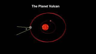 Classroom Aid -  Mercury's Orbit Test