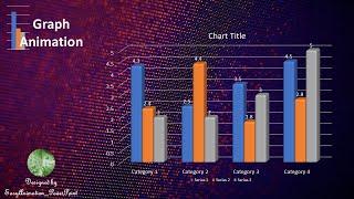 Presentation Tip: Chart Animation | Bar Graph | Powerpoint Animation Tutorial