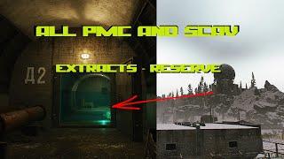 All Reserve Extracts PMC and SCAV