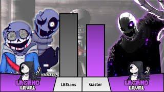 LB!Sans VS W.D.Gaster [REMAKE] Power Levels