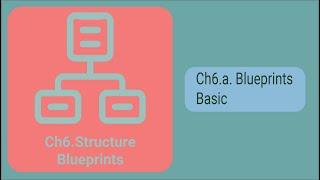 Chapter 6a. Blueprints, basic.